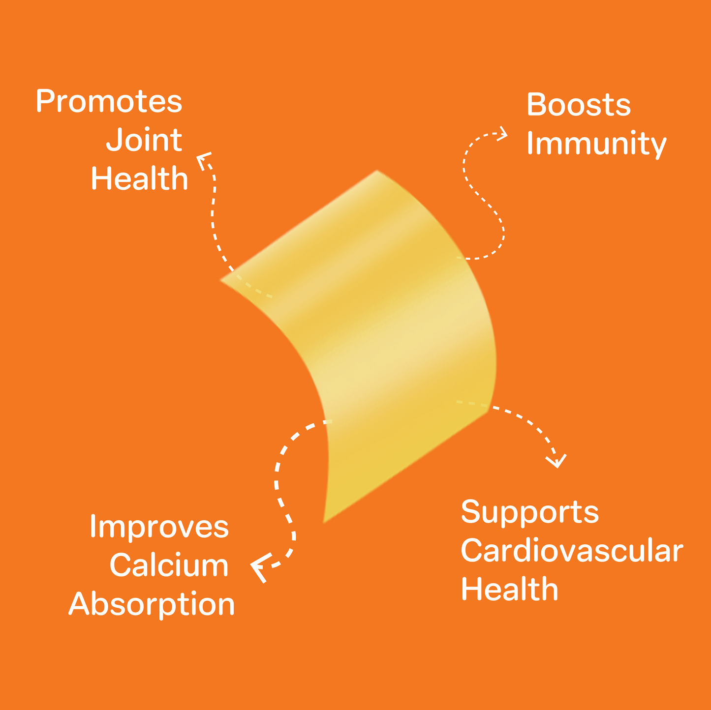 Coenzyme Q10