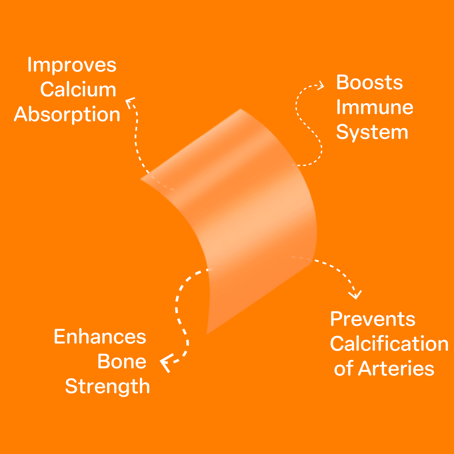 Vitamin K2+D3
