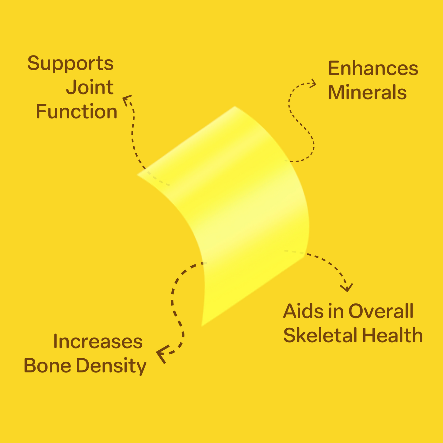 Bone Development