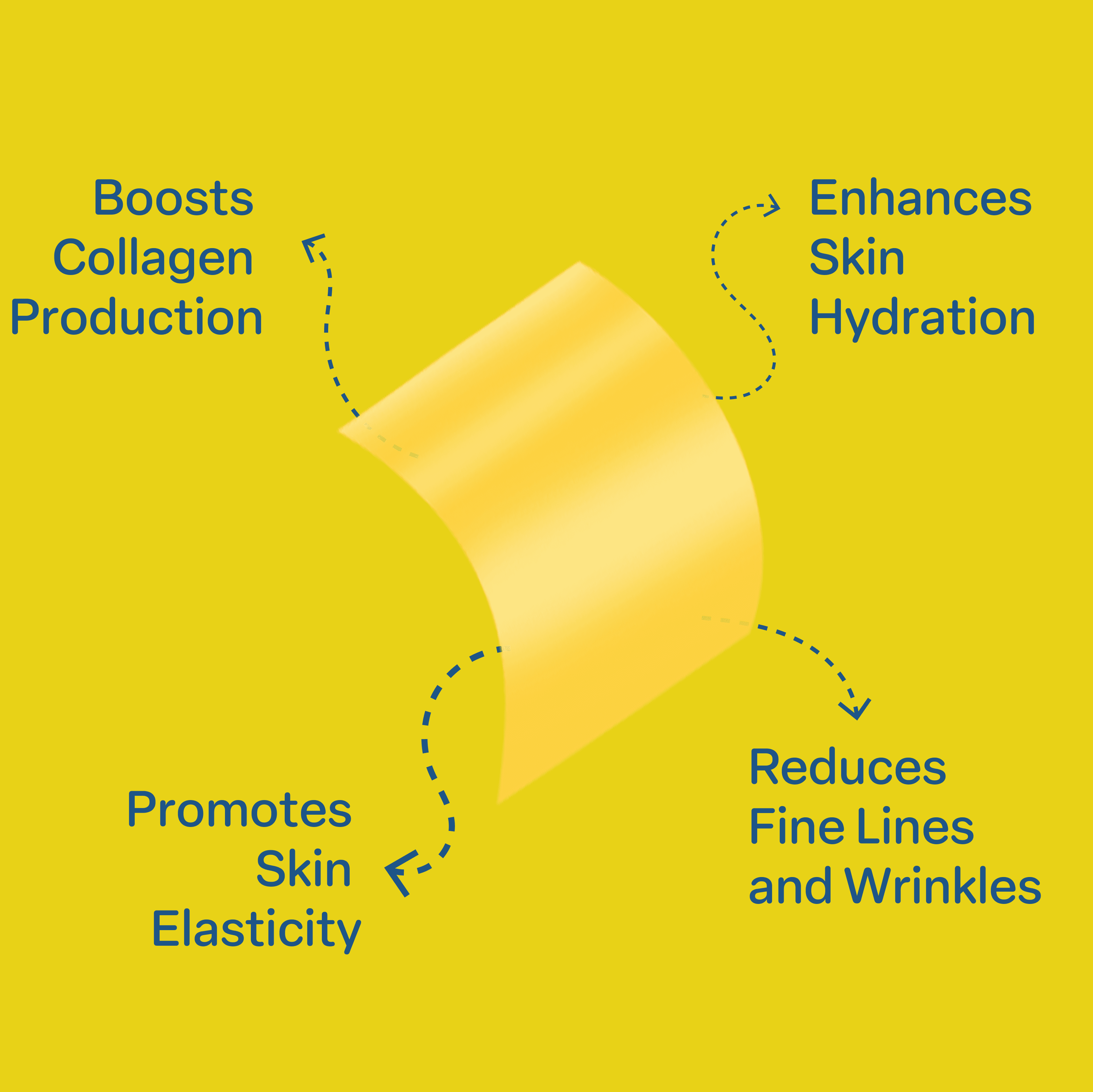 Skin Care — image 3