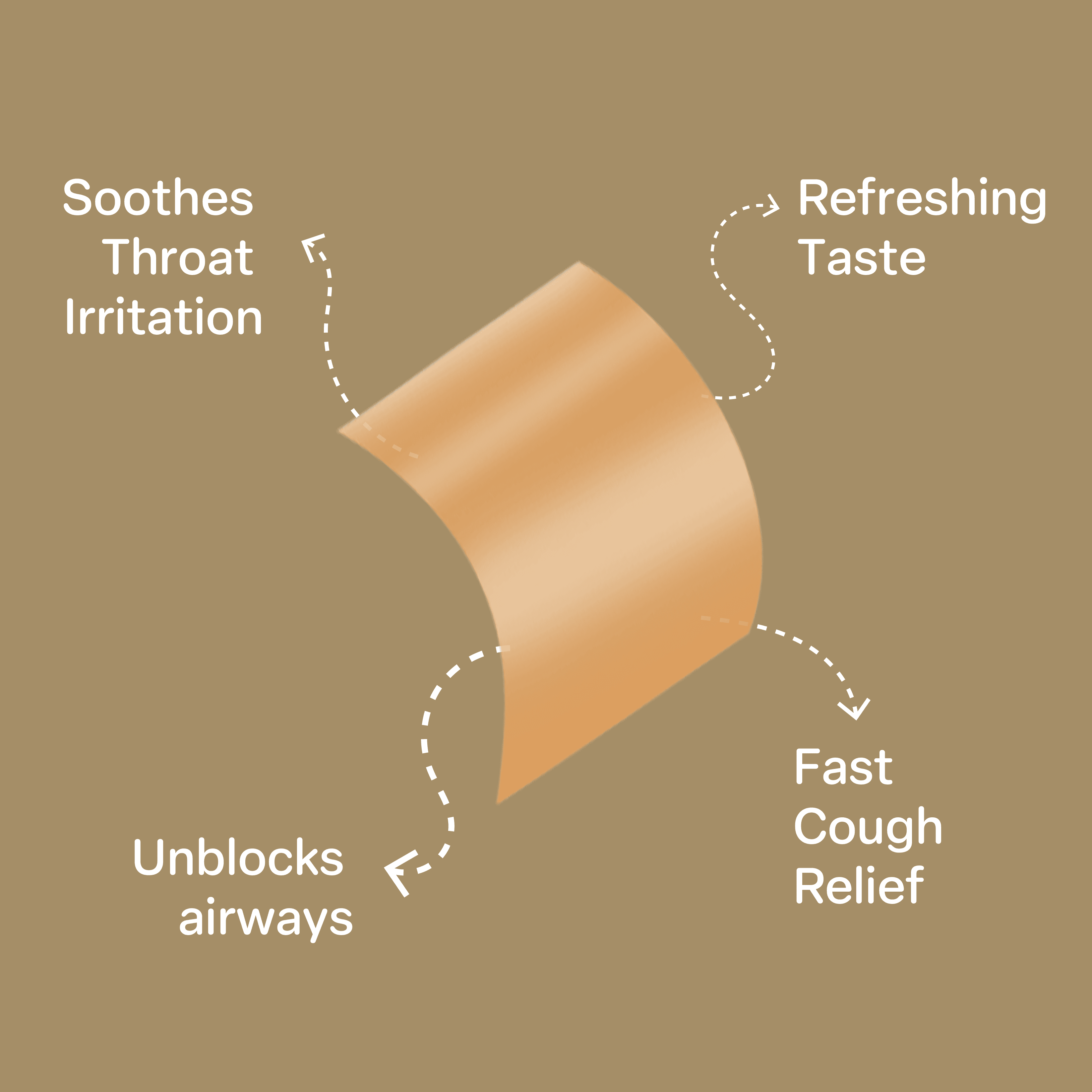 Cough Relief — image 3