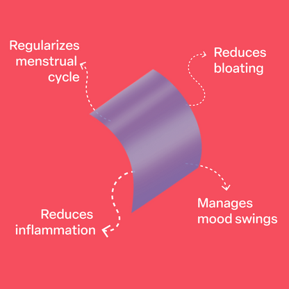 Menstrual Cramps