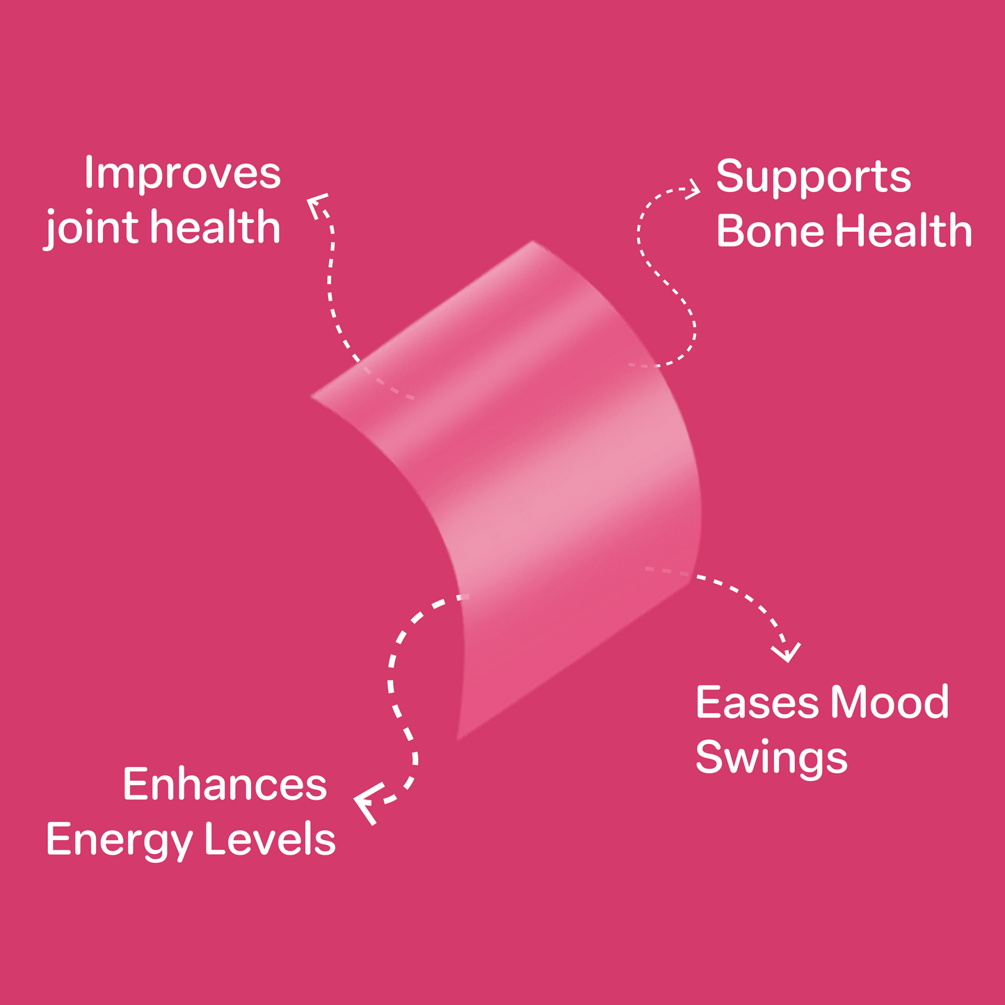 Menopause