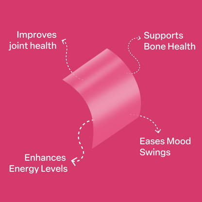 Menopause