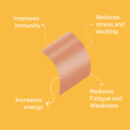Multivitamin