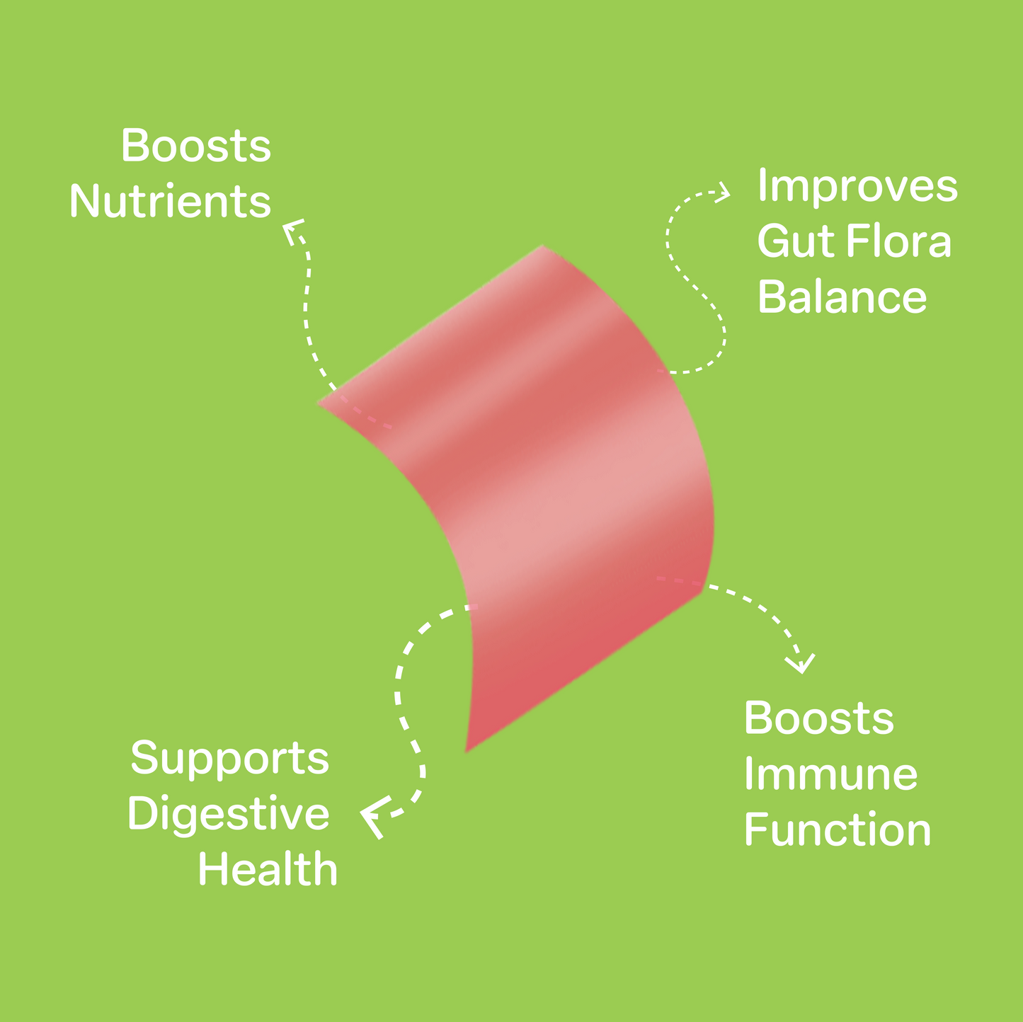 Probiotics