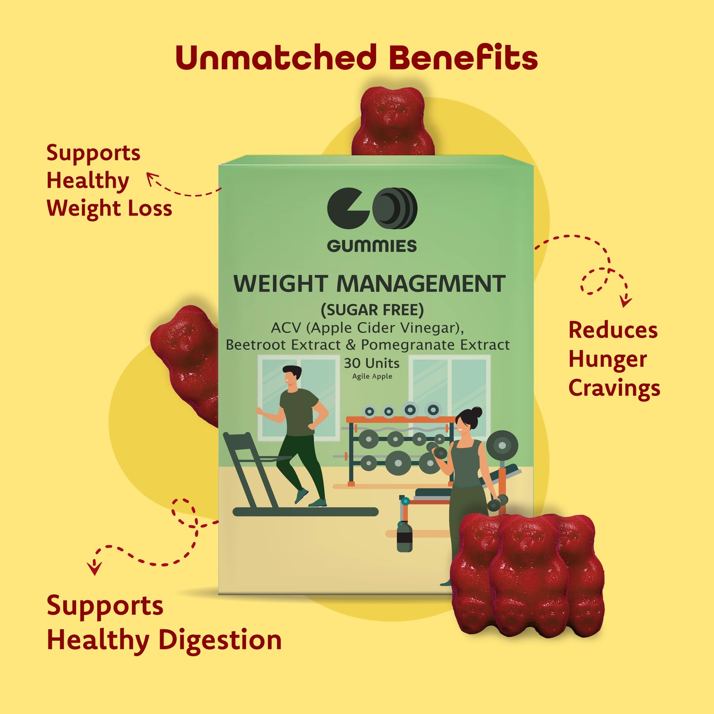 Weight Management