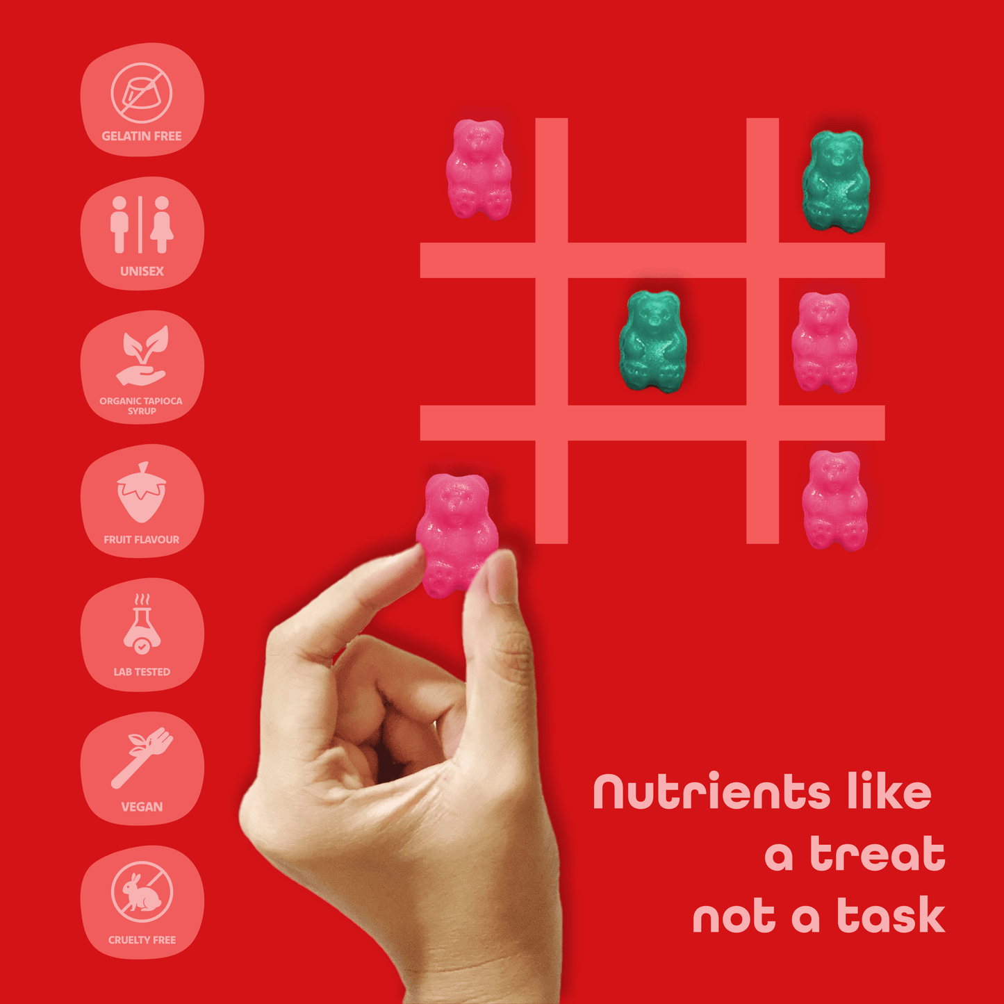 Menstrual Cramps Relief- Sugar Free