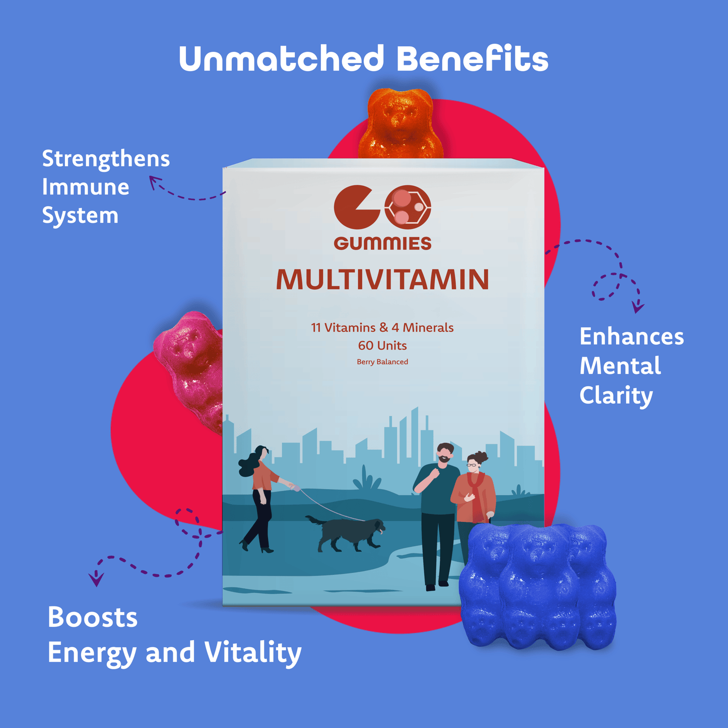 Multivitamins